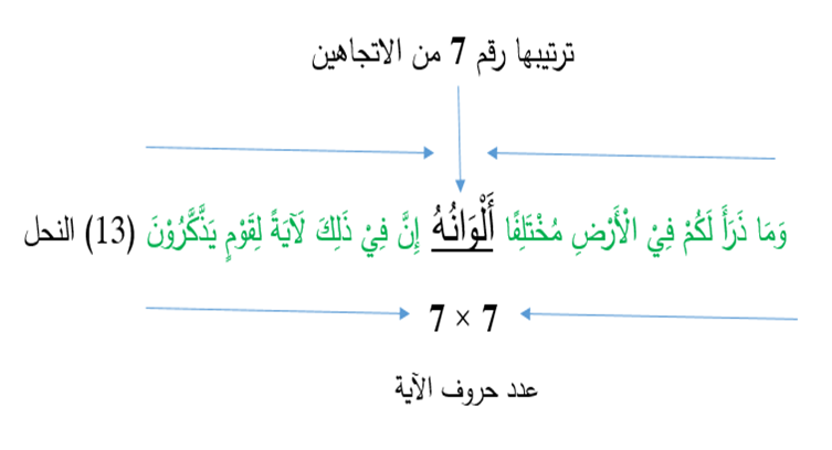 ألوان الطيف